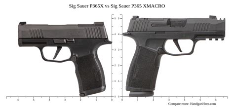 sig 365x vs 365xl|sig p365 size comparison.